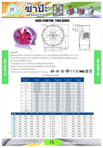 จำหน่ายพัดลมถังกลม ขับตรง